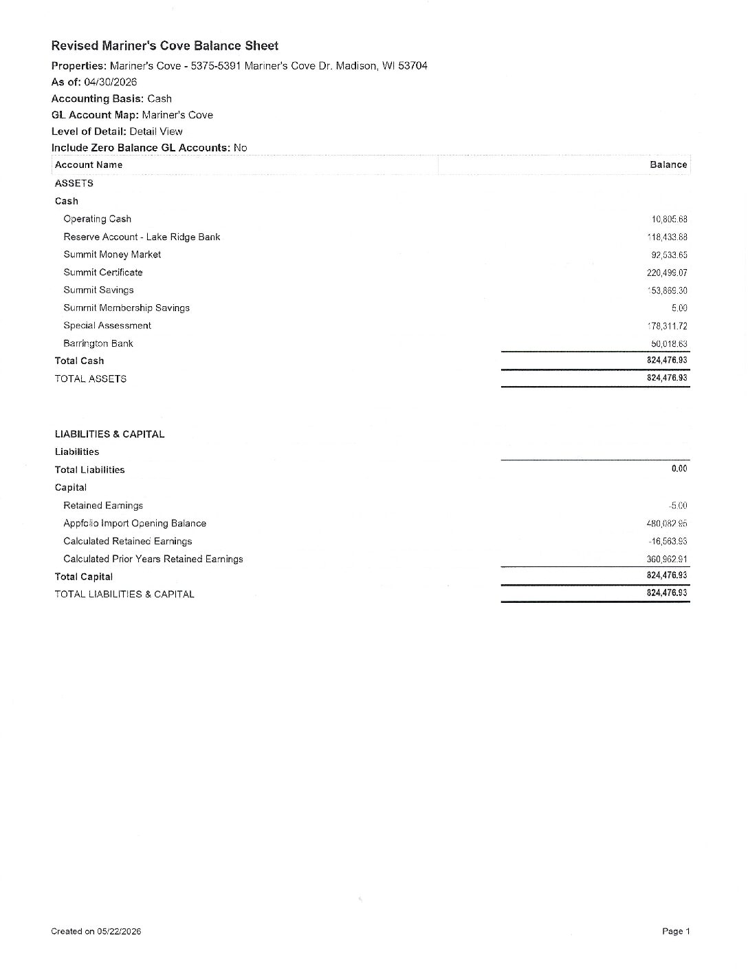 April Financials 2026