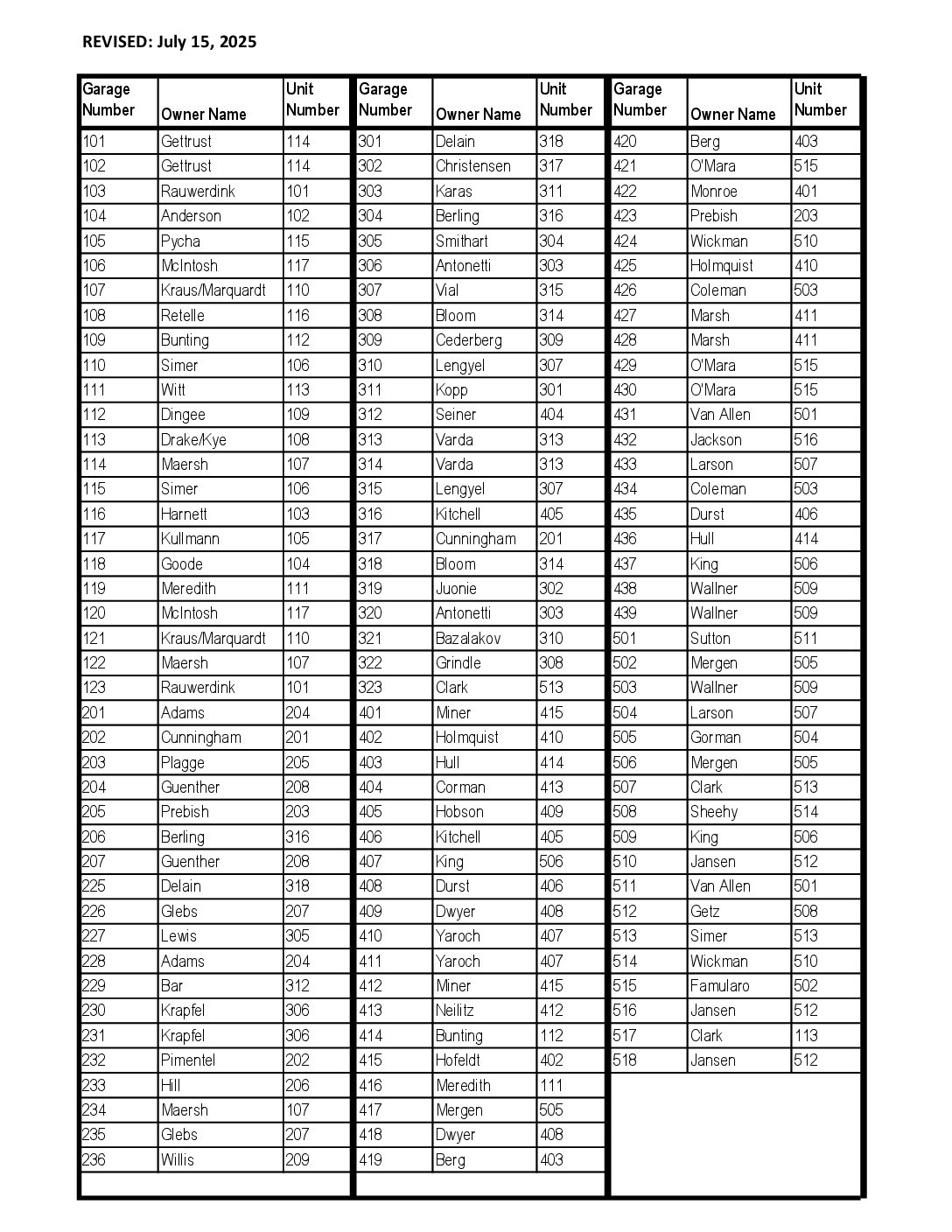 Garage Assignments