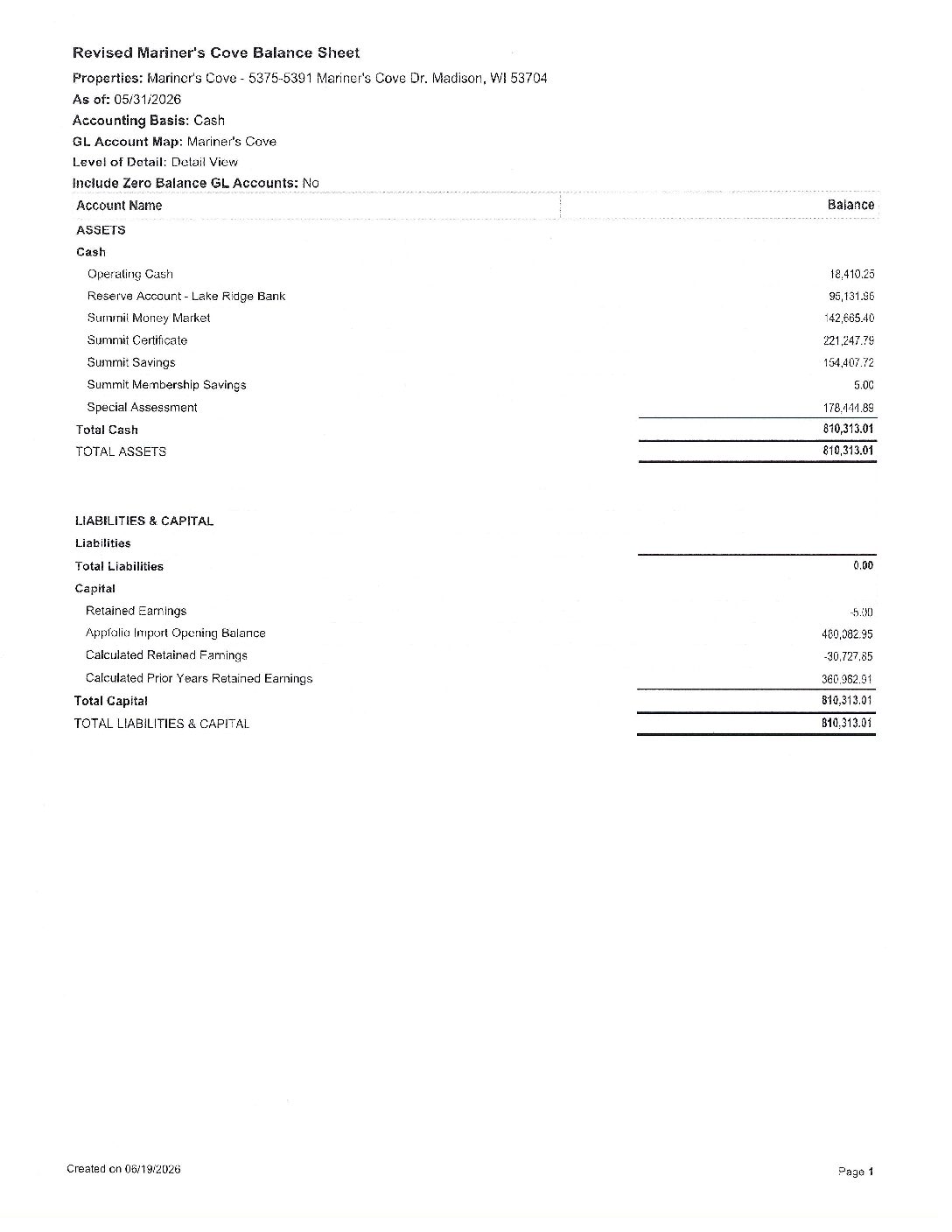 May Financials 2026